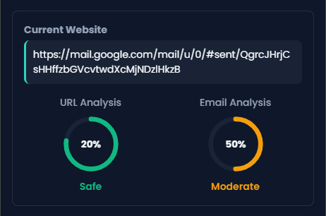 Threat Analysis